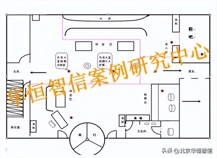 某星级酒店定岗定编项目成功案例纪实